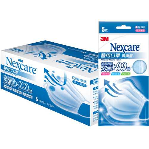 3M Nexcare 醫用口罩 成人適用 清爽藍 50枚