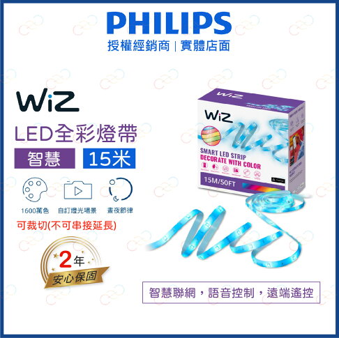(A Light)附發票 PHILIPS LED WIZ 全彩燈帶 15米 智慧燈帶 可直接使用 智能燈帶 軟條燈 條燈 0