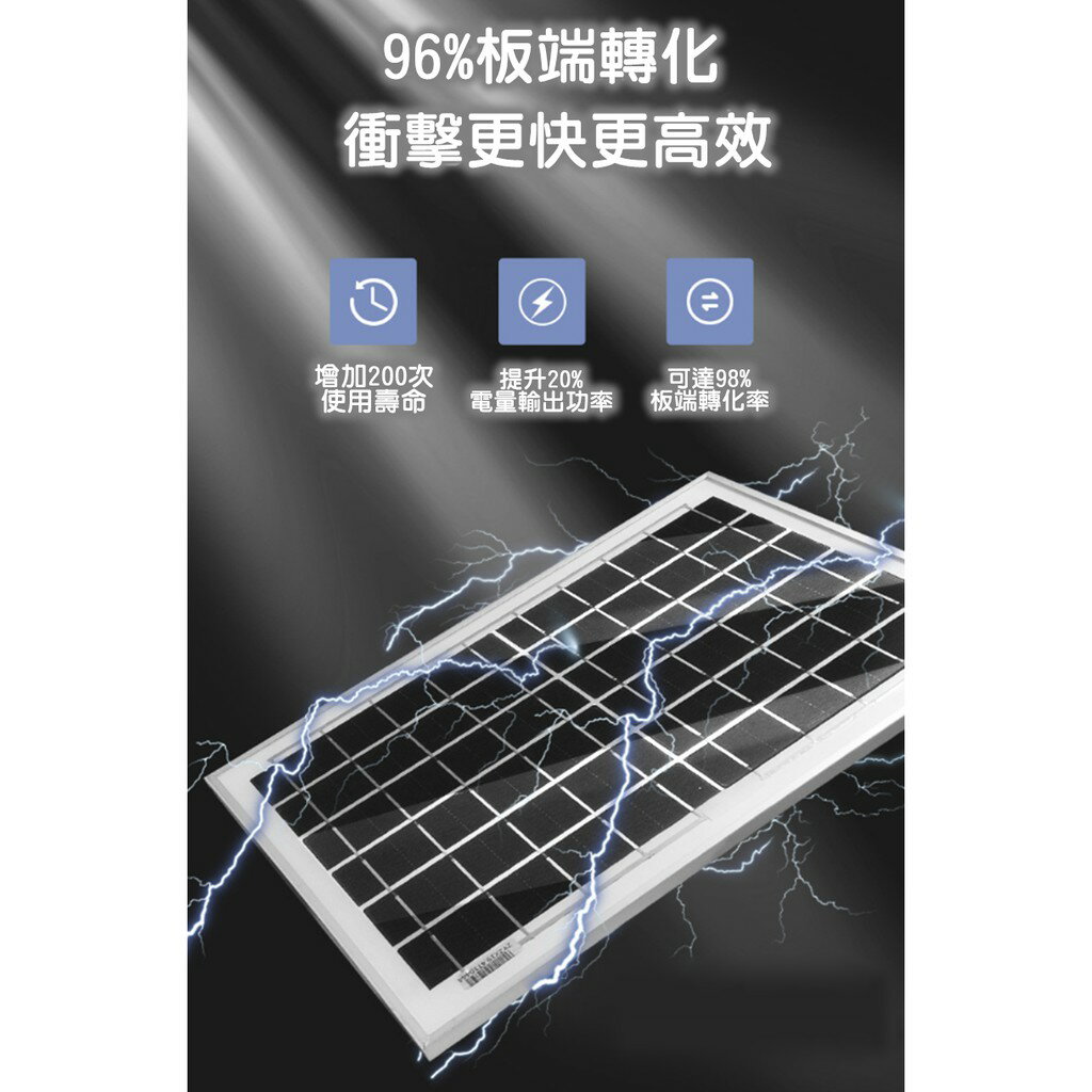 27120-256-柚柚的店【120W感應燈LED+太陽能板】智能光控防水光控感應燈智能太陽燈太陽能感應燈| 柚柚的店| 樂天市場Rakuten