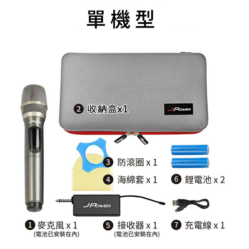 米特3C數位–JPOWER 震天雷 UHF-888 行動式無線MIC 單手麥組