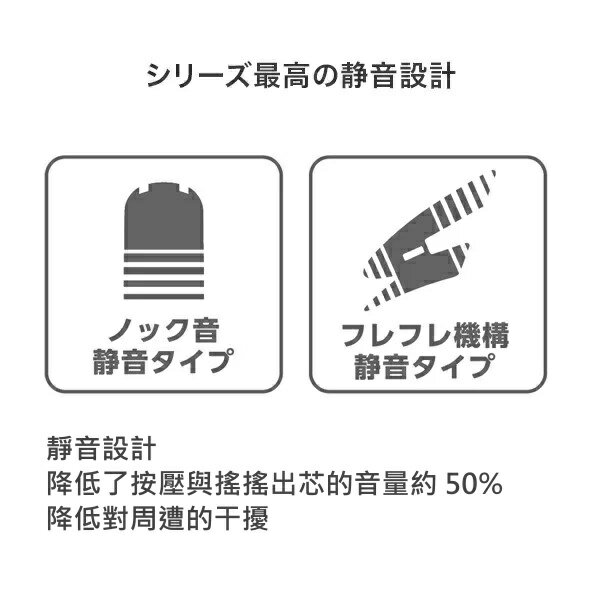 【花屋】畢業禮物 台灣現貨 Pilot 百樂 Dr. Grip  中性筆 原子筆 自動筆 自動鉛筆 多功能筆 搖搖健握筆 3