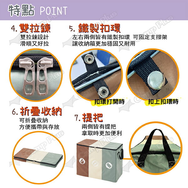 【LOGOS】分類折疊箱 LG88230210 折疊箱 收納箱 集塵箱 輕薄 可分類 摺疊 露營 居家 悠遊戶外 2