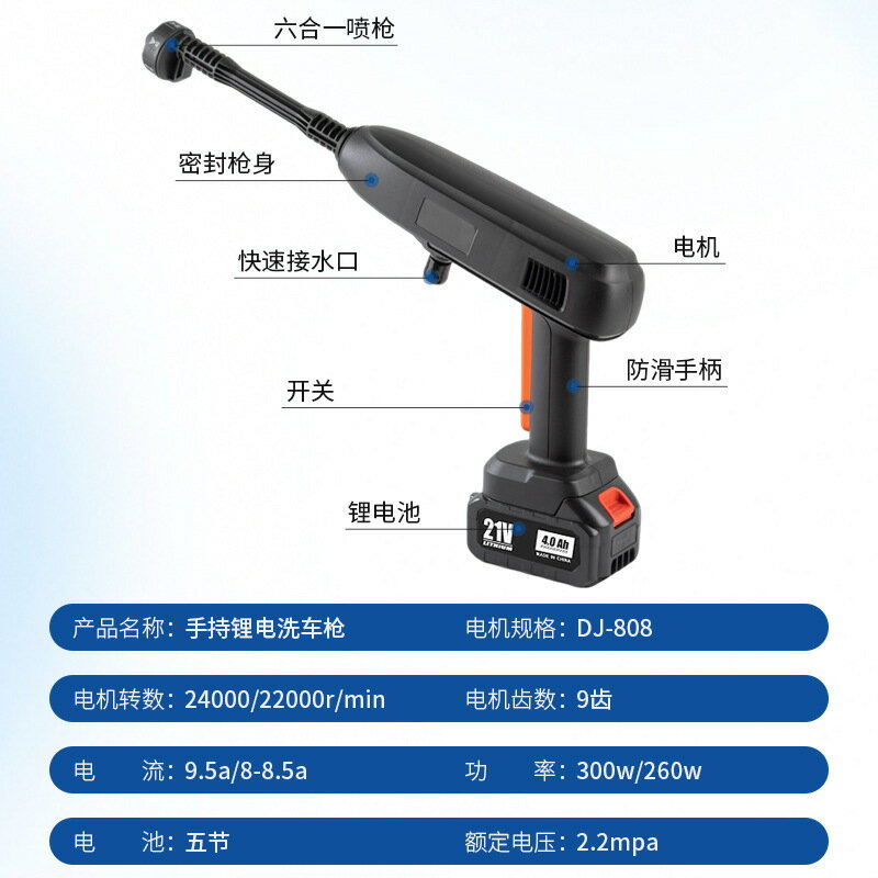 21v大功率高壓洗車水槍家用便攜洗車工具神器鋰電洗車機