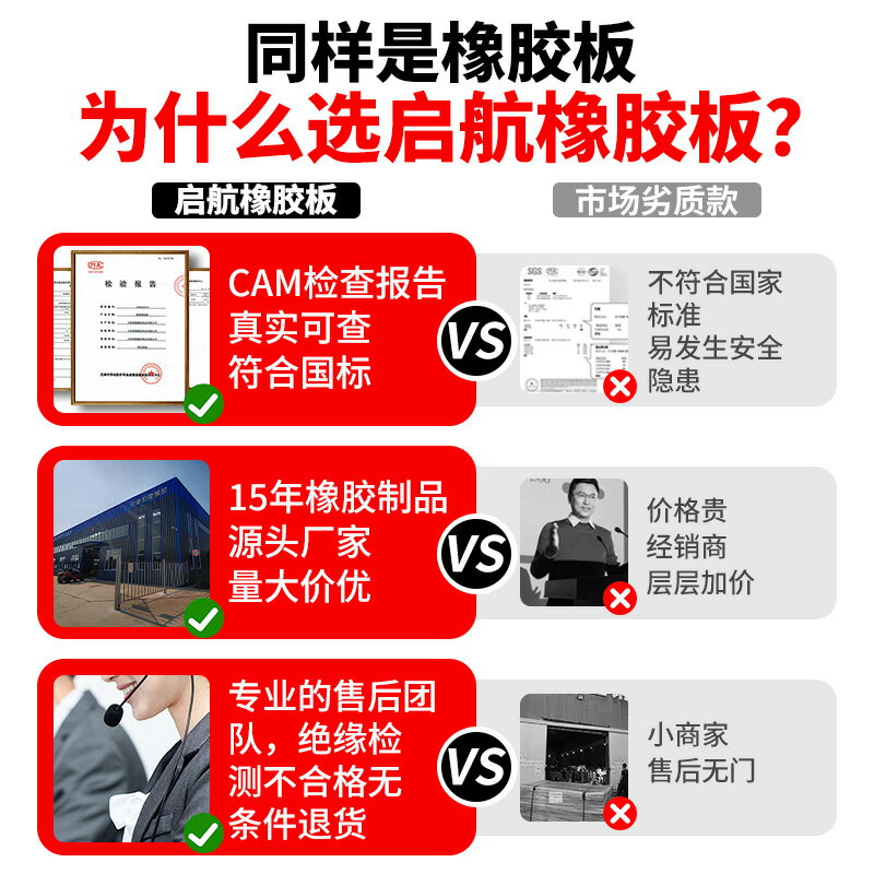 {臺灣公司貨 可打統編}高壓絕緣橡膠墊配電房阻燃黑色5mm膠皮墊軟墊配電室減震防滑地墊 2