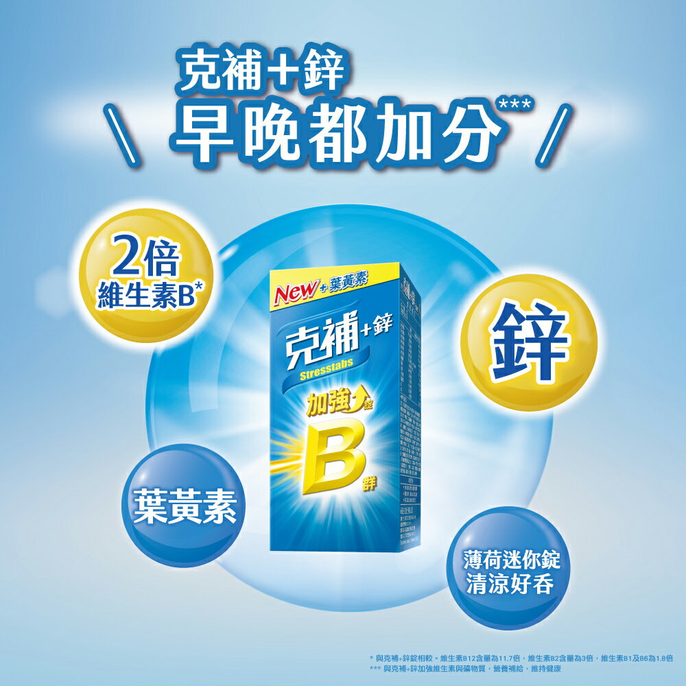 克補 克補加鋅100錠 歐美藥局 4