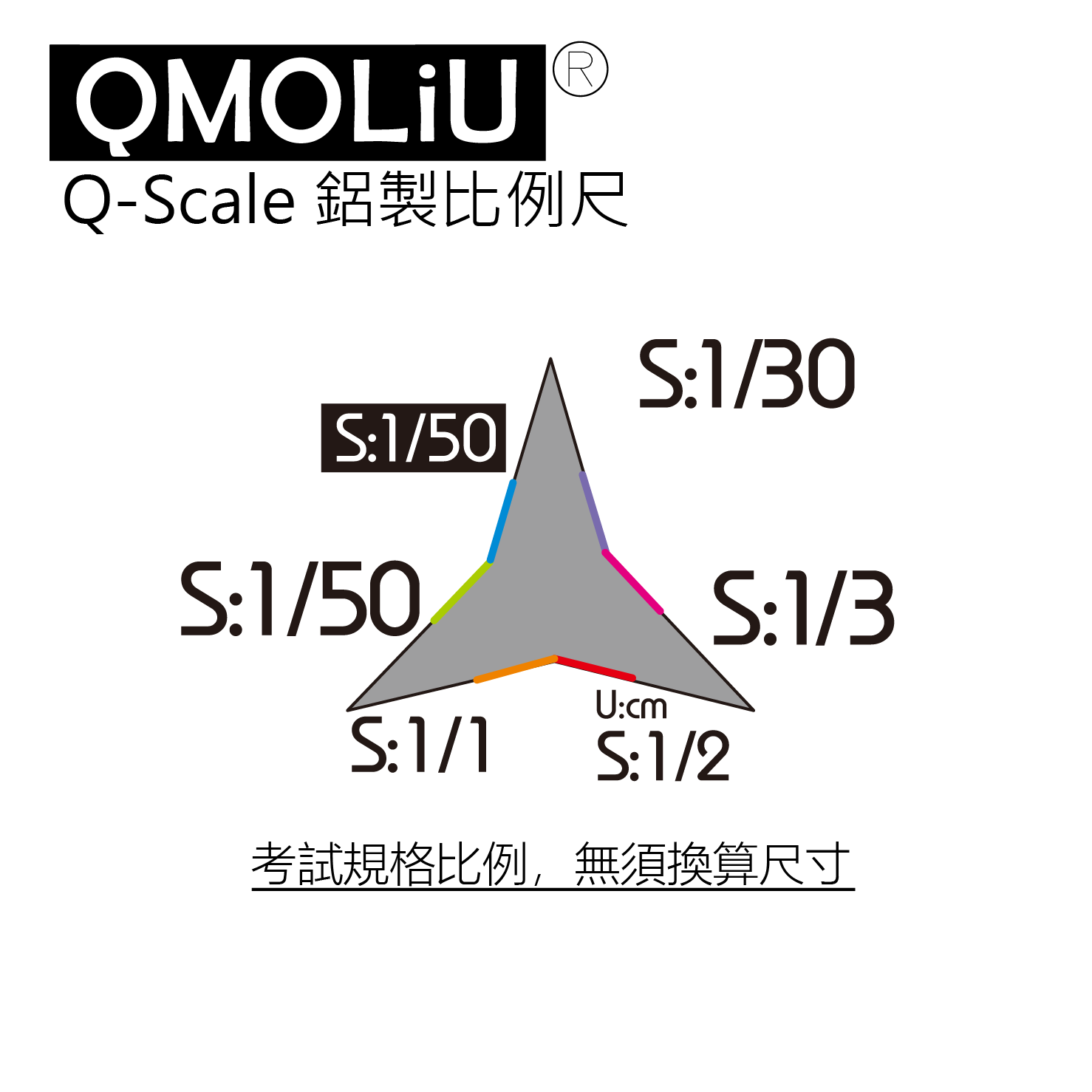 比例尺 劉老師嚴選 台灣製 三角比例尺 30CM 鋁製黑色 |室內設計 製圖專用 考試專用 1