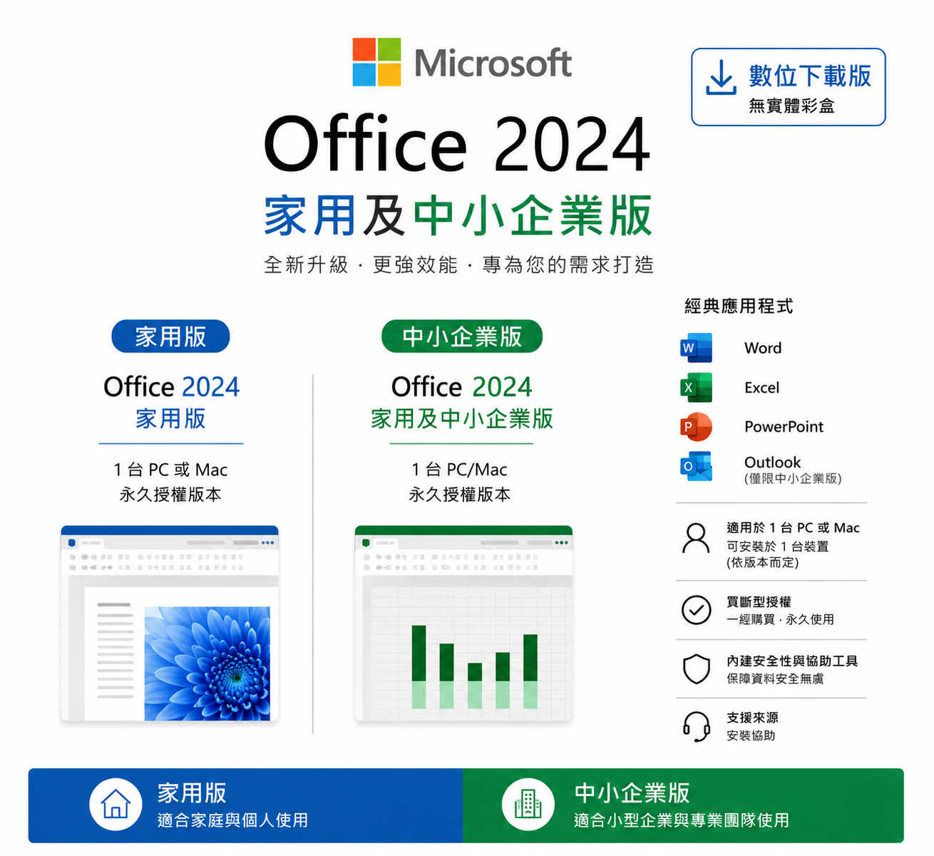微軟 Office 2024 家用版 ESD序號 數位下載版(無實體彩盒)[領券折價再贈點]