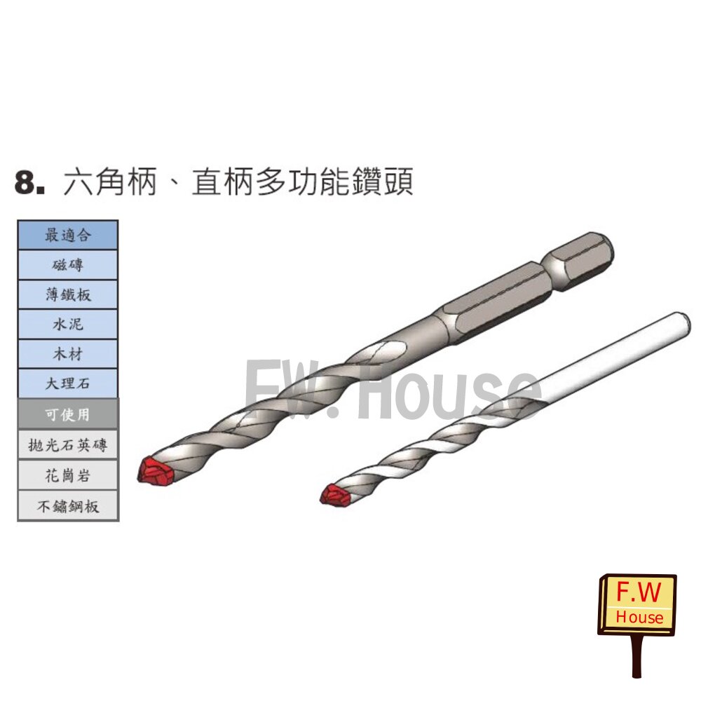 附發票 台灣製 shehkai 世鎧精密 3.2 5.0 6.5 六角柄 直柄 鑽尾 全碳化鎢鋼  二刃 多用途 水泥鑽頭