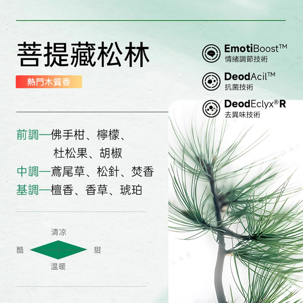 Daily Lab LQ 360°系列車載香氛香片補充包(兩片裝) 2