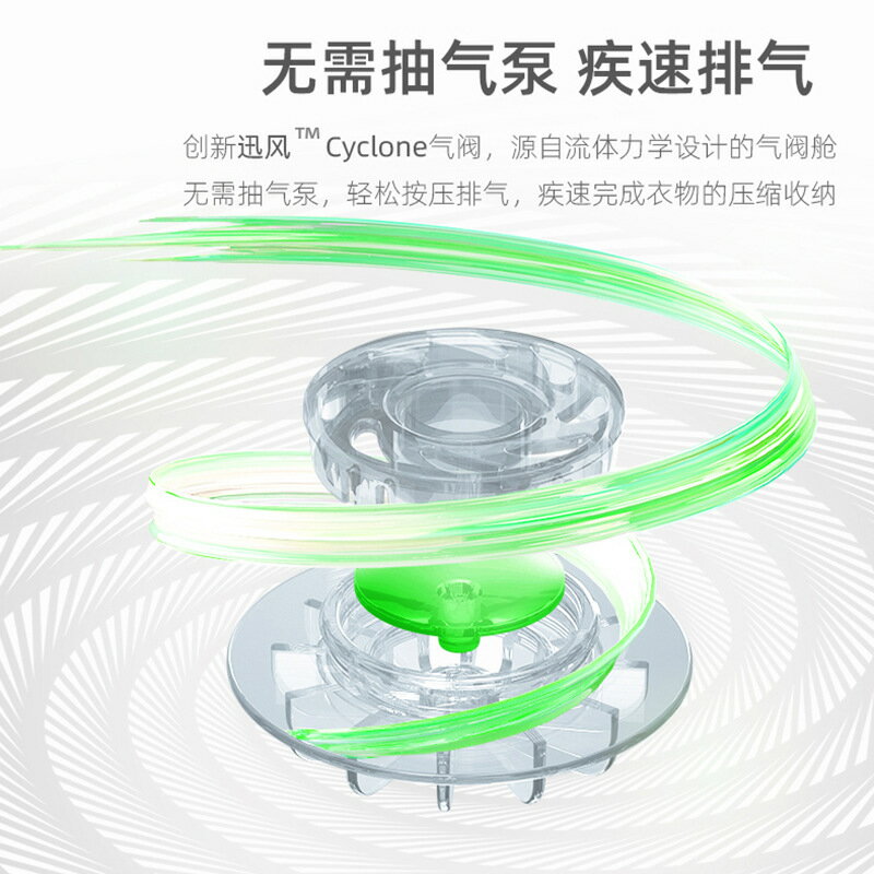 太力真空壓縮袋智慧收納袋子大號立體免抽氣棉被子衣物家用防塵 2