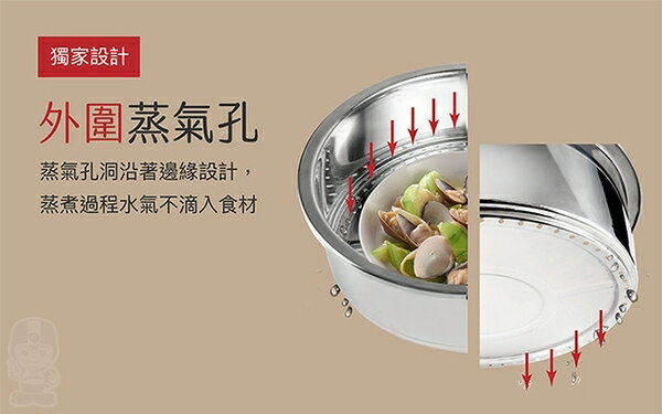 TATUNG大同不鏽鋼蒸籠TAC-S03 (大同6人份電鍋適用)電鍋蒸籠端午節蒸籠