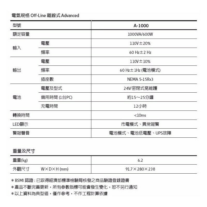 EATON 飛瑞 A-1000 不斷電系統 UPS 離線式 1000VA Off-line 4