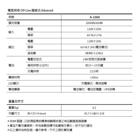 EATON 飛瑞 A-1000 不斷電系統 UPS 離線式 1000VA Off-line 4