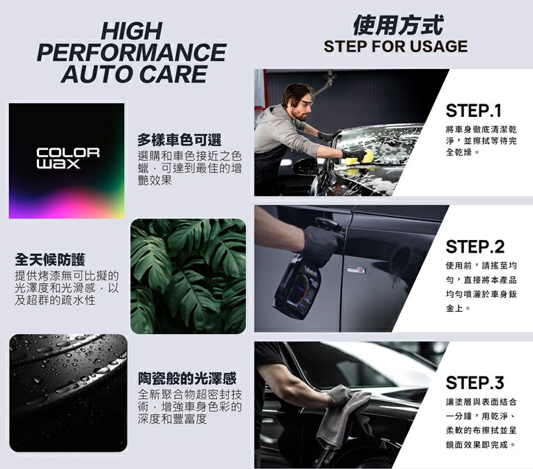 權世界@汽車用品 美國原裝 Formula1 SiO2陶瓷鍍膜噴蠟-5色選擇 5
