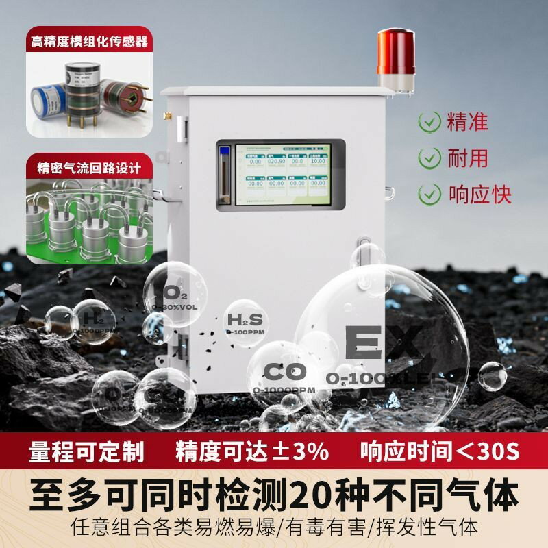 【工業級在線式】VOC檢測儀 可燃性有機氣體監測報警器 預處理系統 高精度感測 安全防護