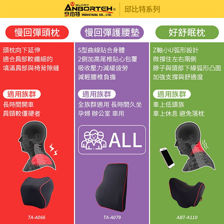 【安伯特】邱比特舒壓涼感坐墊 (增高墊 汽車椅墊 汽車坐墊) 2