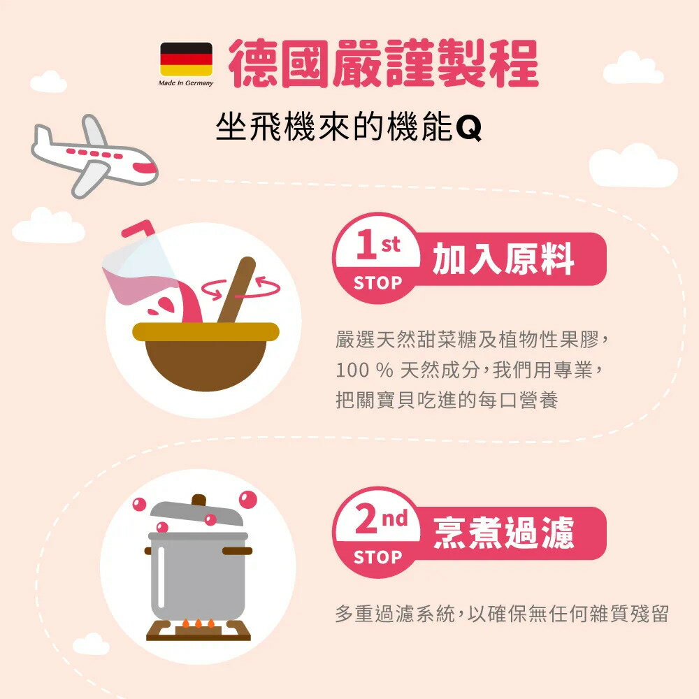 ＵＴＯ｜ACE SUPER KIDS 維他命D軟糖 台灣公司貨 4