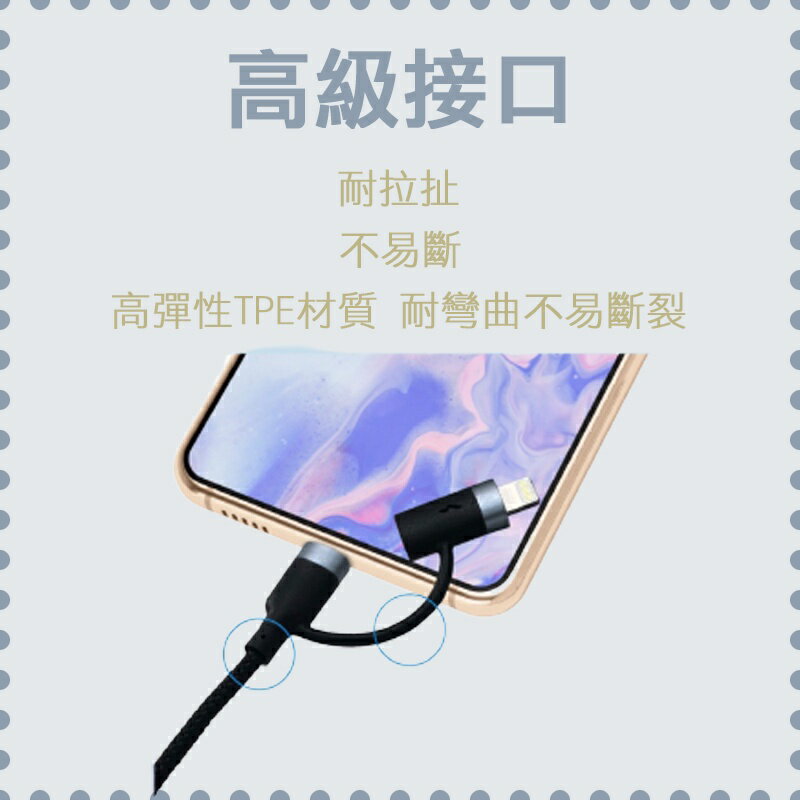 POLYWELL USB-C To C+Lightning PD編織快充線 1米~2米 適用安卓蘋果 充電線 4