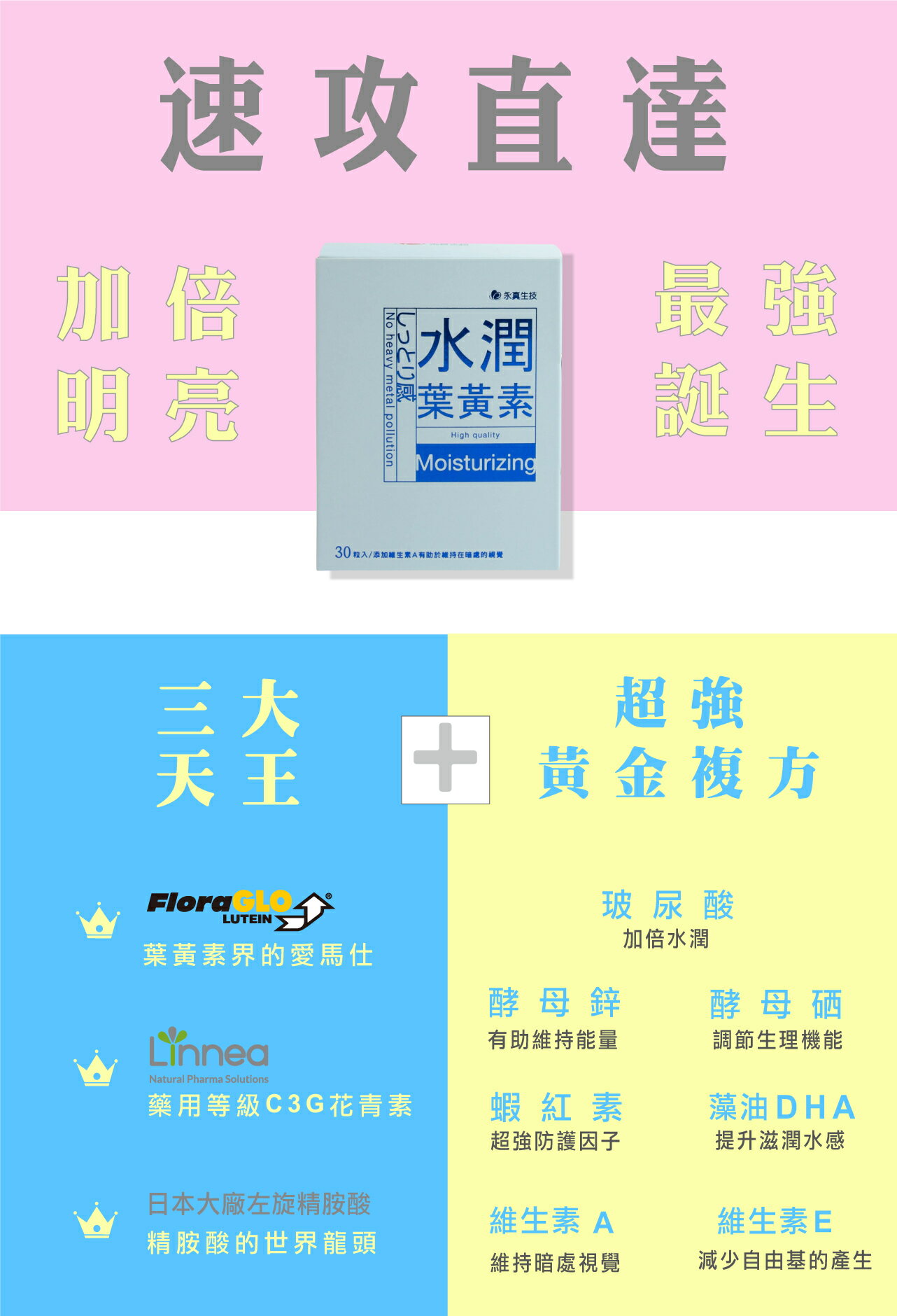 晶亮有神 ∣ 水潤葉黃素(30粒)－【素食可食】【此商品網路通路不銷售，請來電洽詢藥局05-5375697】 5