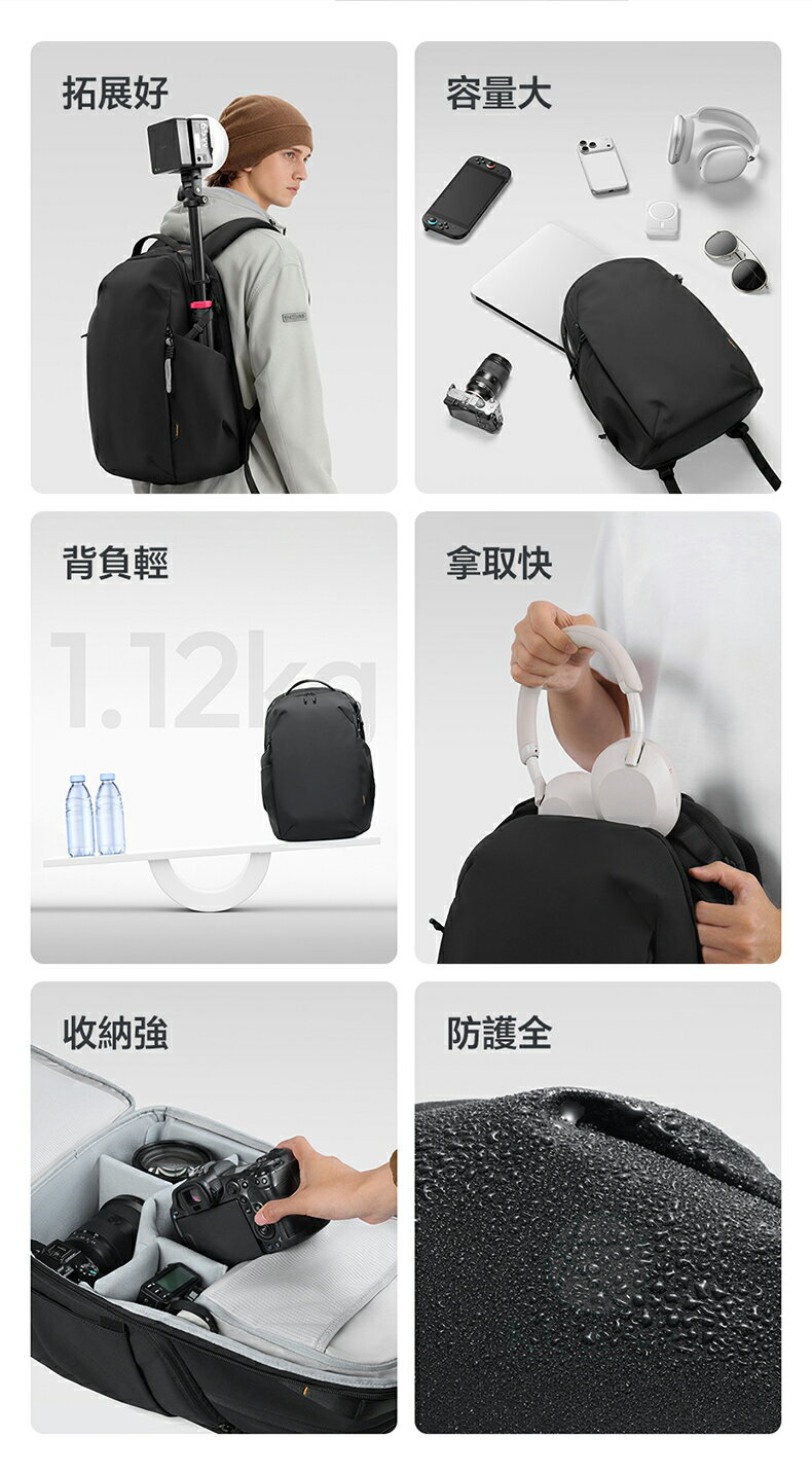 Ulanzi B222 城市雙肩包 22L