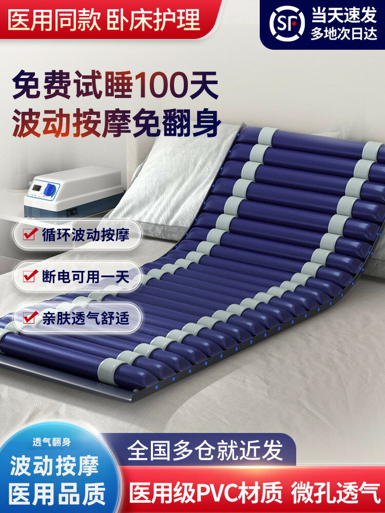{新品上市}醫用氣墊床老人防褥瘡壓瘡護理專用成人癱瘓病人充氣翻身坐墊氣床