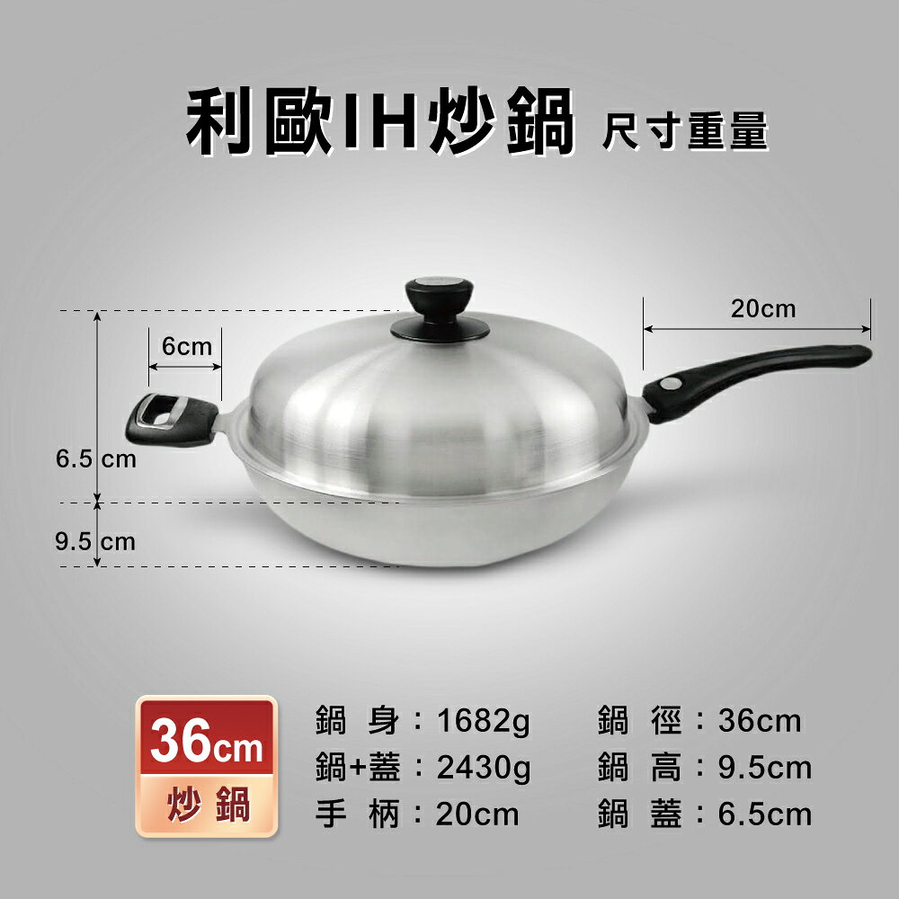 【美國MotherGoose 鵝媽媽】醫療級316 利歐不鏽鋼七層複合金炒鍋40cm 8