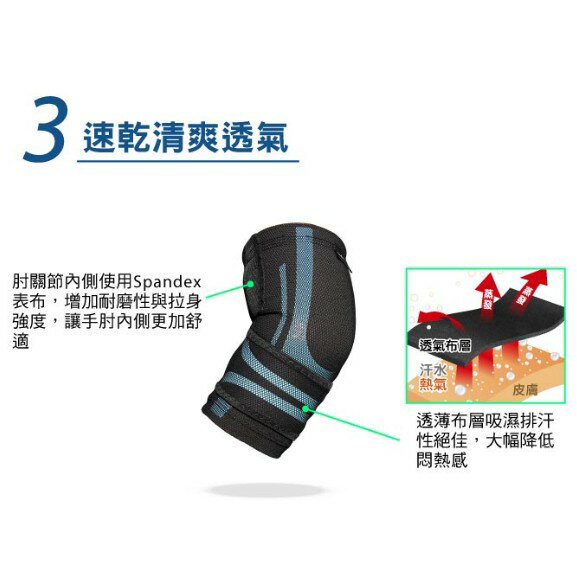 超肌感貼紮護肘(左右通用)-1只 【BodyVine巴迪蔓】CT-N82507~82508 4