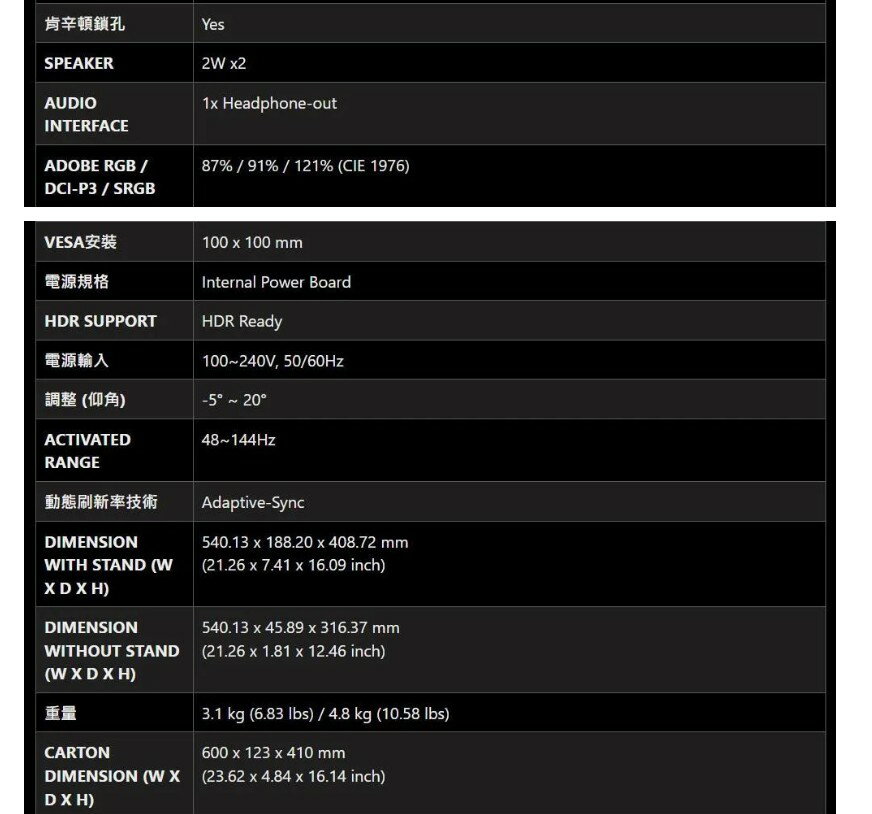 MSI 微星 PRO MP243W E14 24吋 白色 IPS 螢幕 144Hz 電腦螢幕 8