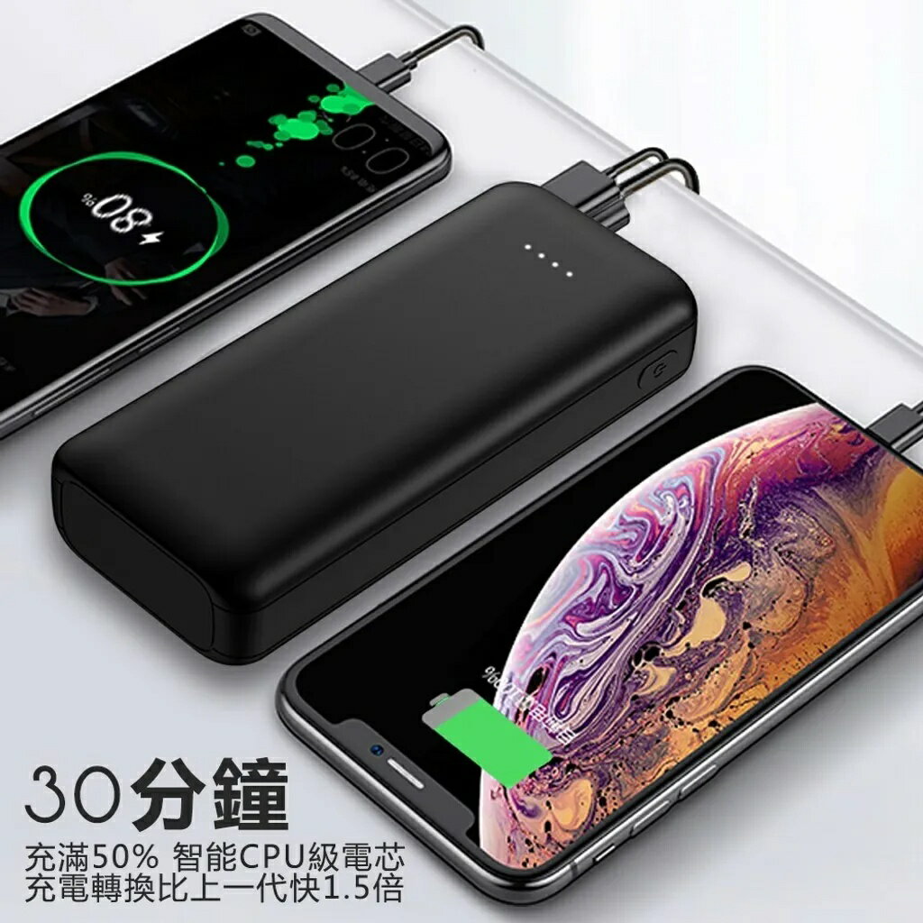 10000mAh4孔迷你大容量馬卡龍行動電源【緣屋百貨】天天出貨 10000mah Type-C行動充 蘋果行動電源 6