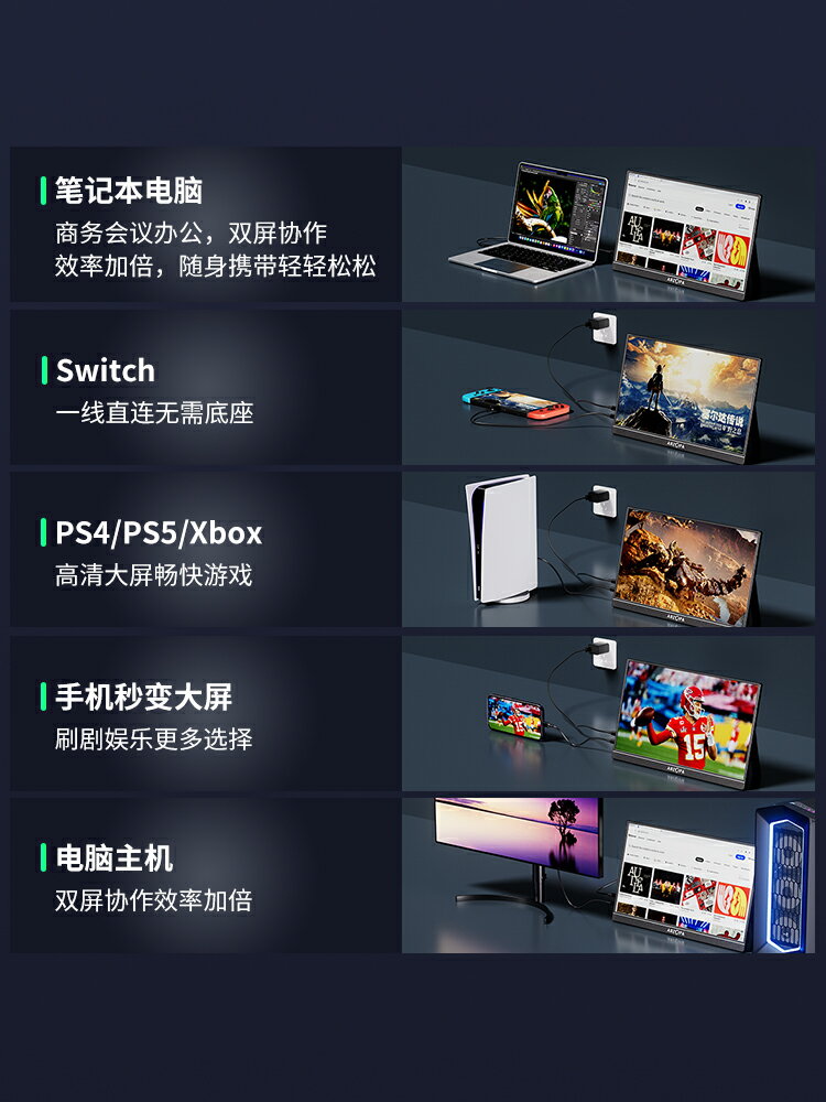 ARZOPA便攜顯示器16英寸2.5K高色域電腦筆記本手機Switch外接副屏