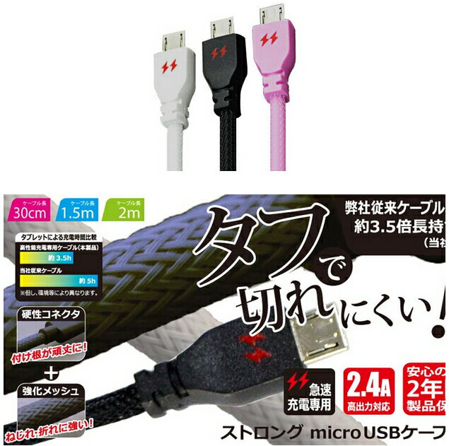 {光華成功NO.1}【日本owltech-kuboq】micro USB cable 編織強化線 1.5m 充電專用   喔!看呢來 1
