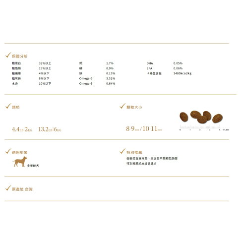 免運🚛【加碼送潔牙固齒麗🌝】阿提拉 健康無穀犬糧 羊肉+紫薯+鴨肉 全齡犬適用 無穀飼料 狗狗飼料 天然飼料 台灣製造 4