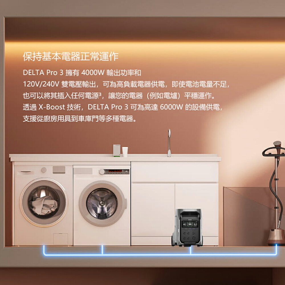 【預購】EcoFlow正浩 Delta Pro 3 戶外電源美規110V 4096Wh 2