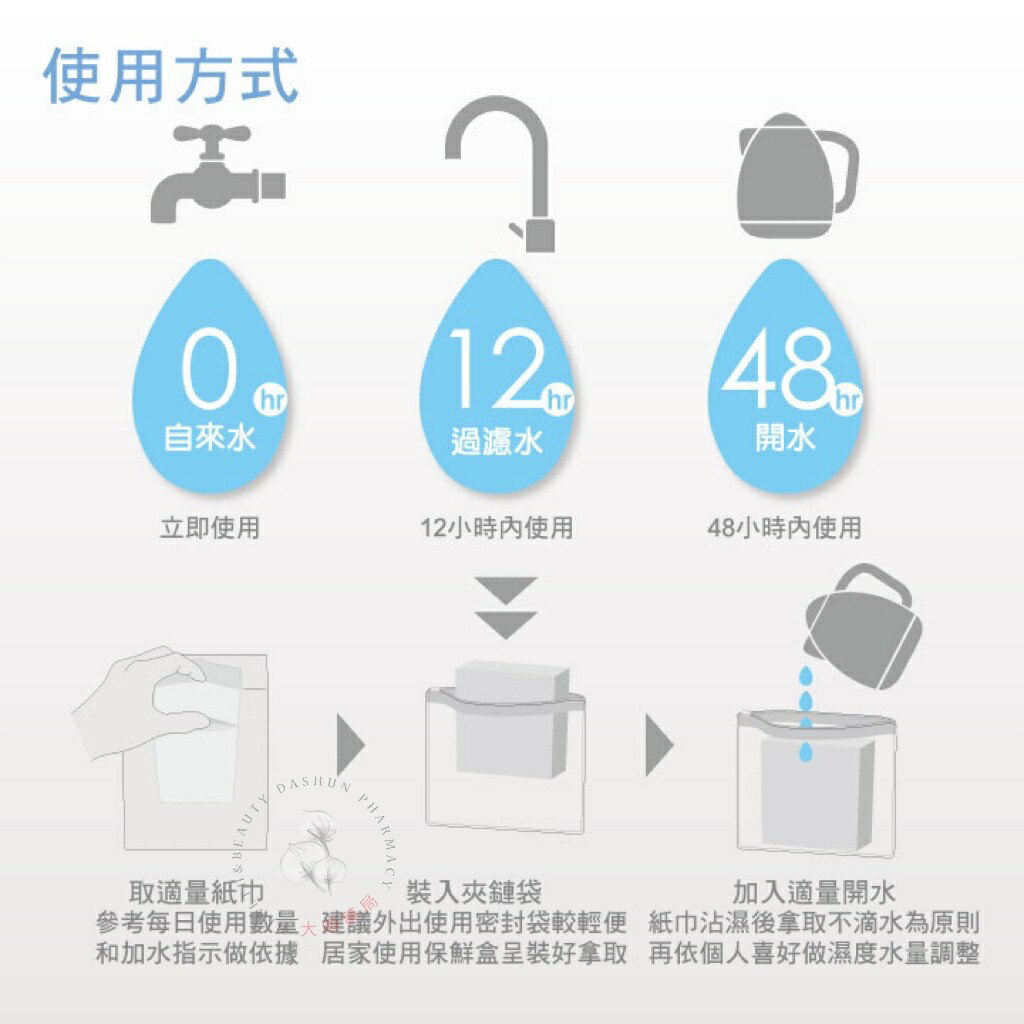 🌈大順藥局🌈酷咕鴨 乾濕兩用柔舒巾 6