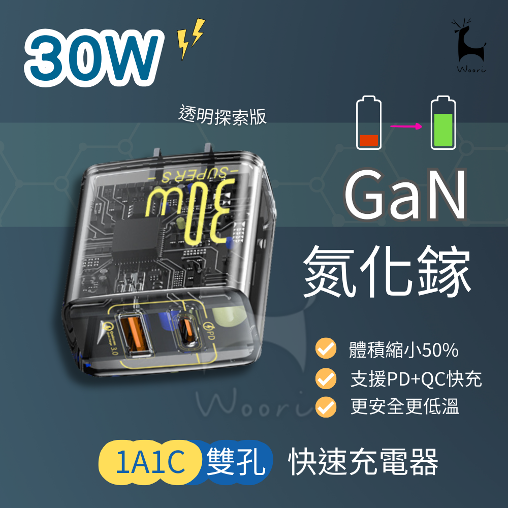 30W氮化鎵GaN 雙孔快充充電器 透明 氮化鎵充電器 PD+QC 快速充電器 TypeC USB-C 手機平板充電器 多色