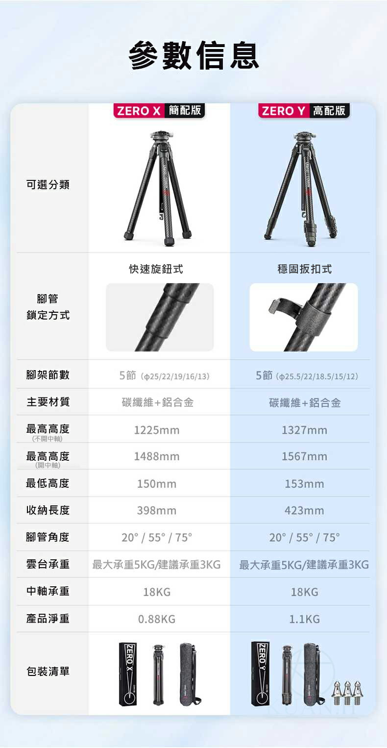 Ulanzi Zero X Zero Y 科漫聯名 優籃子 零感系列 隨行碳纖維 攝影 三腳架 全碳材質 旅行 三腳架｜領券最高折$220 7