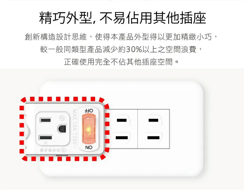 iPlus3P+2P安全開關小壁插【緣屋百貨】天天出貨  插座 壁插 充電插頭 防火插座 開關 便利  開關壁插 5