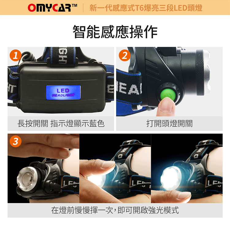 【OMyCar】感應式T6爆亮三段LED頭燈 (停電 超強光 釣魚頭燈 登山頭燈 工作頭燈) 5