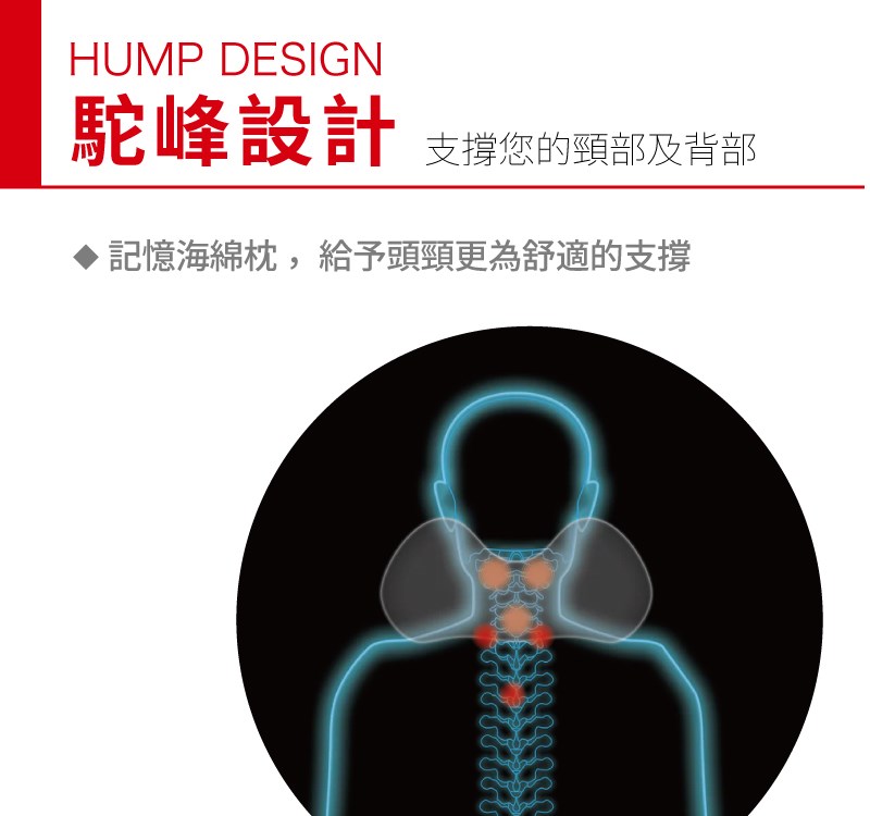 舒適記憶海綿旅行頸枕 灰色 SW99003GY｜人體工學支撐 便攜可拆洗外套 多功能靠墊趴枕 6