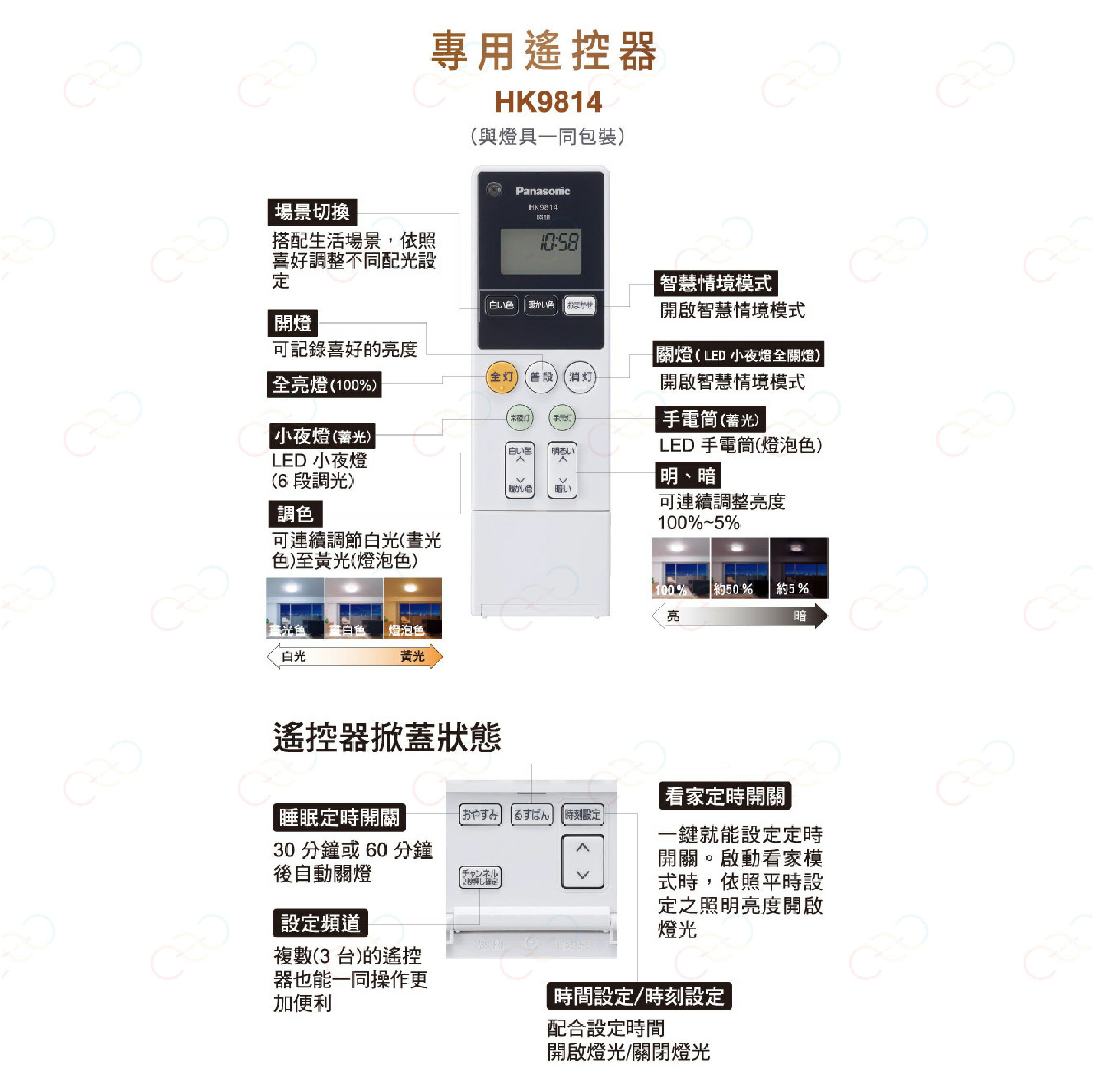 保固5年 Panasonic LED 大光量 禪風 吸頂燈 國際牌 LGC81218A09 (A Light) 8