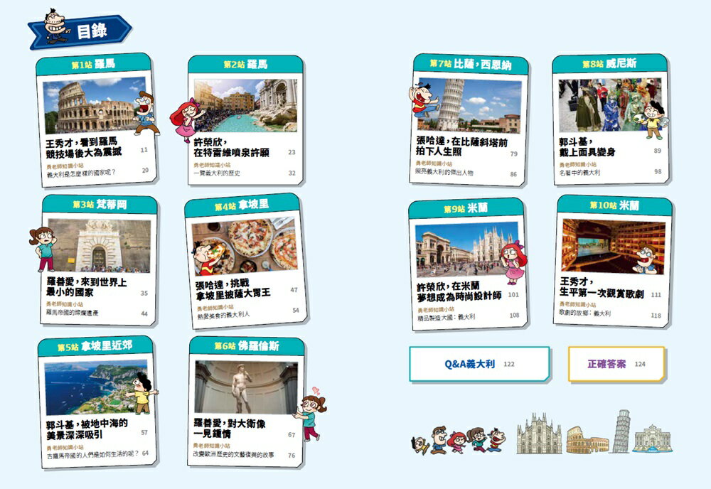 ★☆地中海三國☆★環遊世界大冒險：【義大利】【西班牙】【希臘】 2