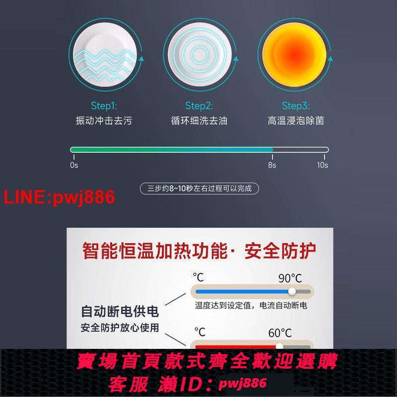 {台灣公司 可開發票}新款超聲波洗碗機商用洗碗機餐廳用飯店食堂洗碗機全自動商用大型 2