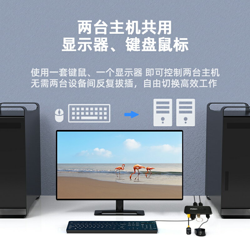 豐傑英創kvm切換器hdmi2口帶usb鍵盤滑鼠共享器兩臺電腦共用顯示器監控二進一出4k高畫質切換器