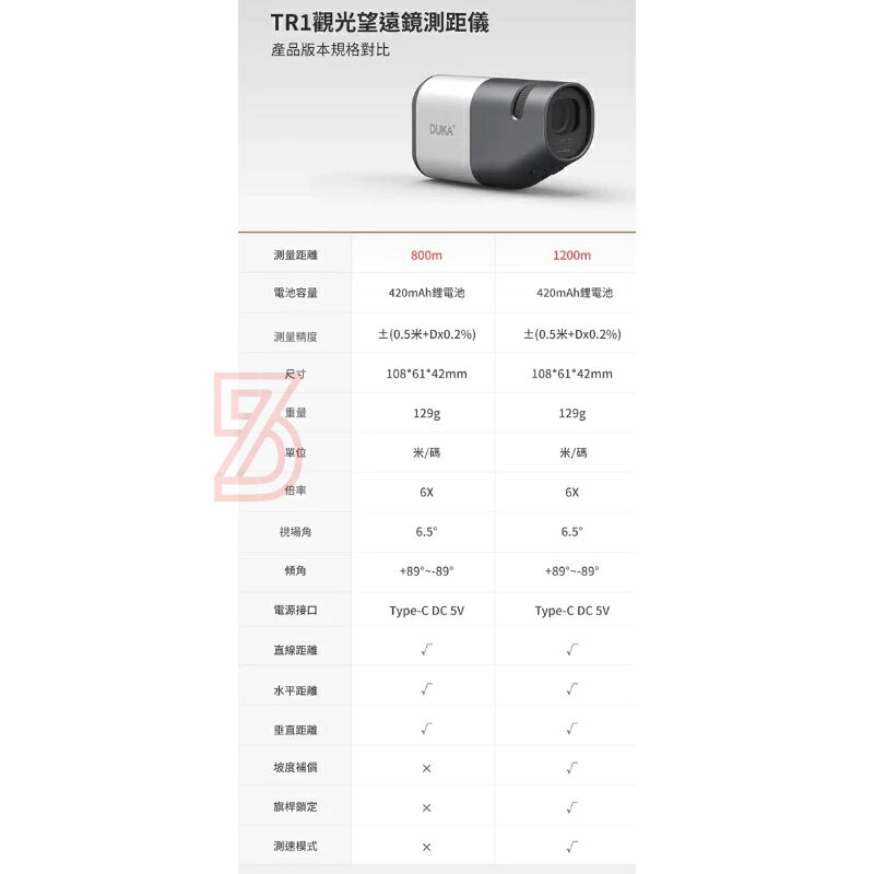 強強滾生活 小米有品眾籌代購-杜克TR1觀光望遠鏡測距儀 8