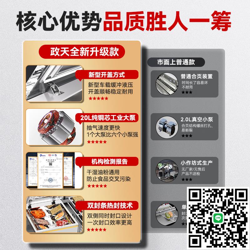商用真空機食品包裝機全自動封口大吸力大型工業壓縮抽真空機幹濕兩用熟食臘肉大米打包機塑封機保鮮封口機