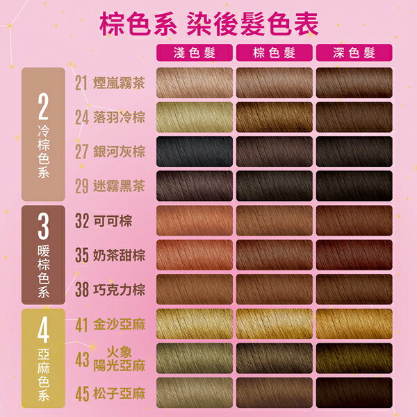 [$699免運] 美吾髮 卡樂芙 優質染髮霜 新色 染髮劑 霧感 霧茶 灰棕 梅酒亞麻 奶酒灰棕 乾燥玫瑰 ☆艾莉莎ELS☆ 2