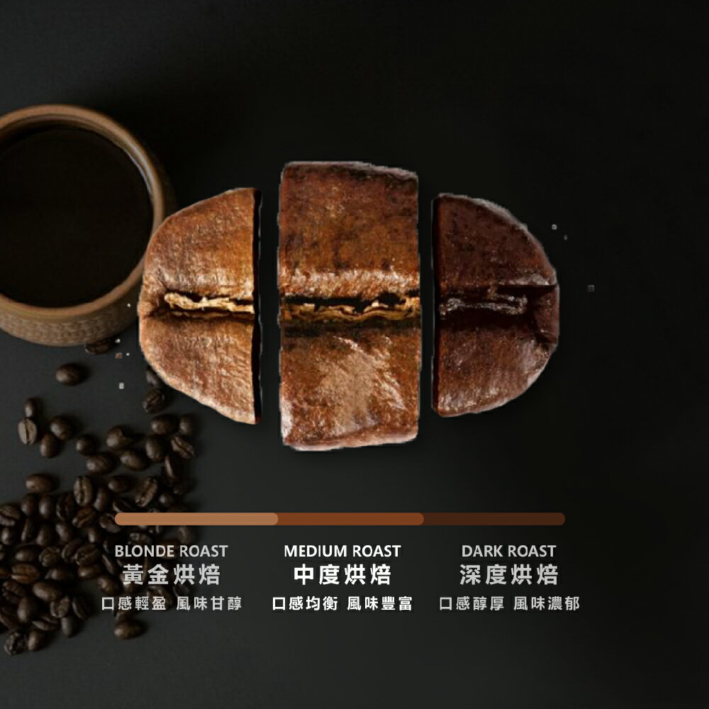 好好生活｜星巴克】星巴克特選系列中度烘焙咖啡隨手包2.3公克x30包COSTCO好市多| 好好生活家居| 樂天市場Rakuten