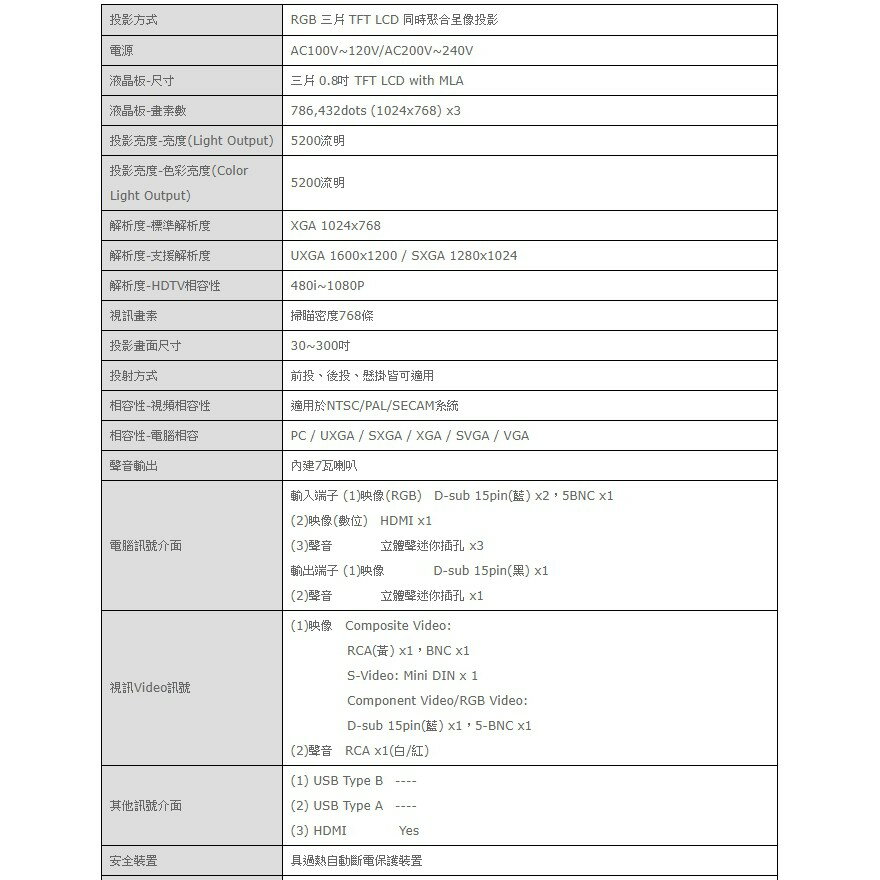 EB-G5900 EPSON 5200流明投影機/解析度1024×768/獨家C2 Fine TM投影/1.8倍廣角鏡頭 3
