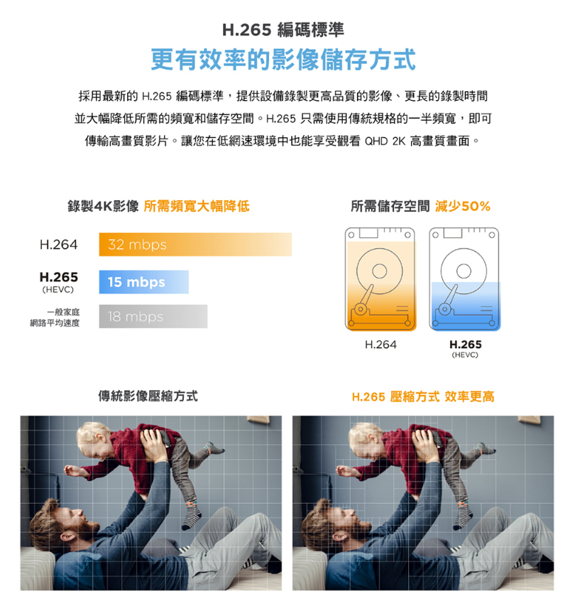 D-Link 友訊 DCS-8350LH 2K QHD 無線網路攝影機 居家照護 寵物 小孩 長輩 1440p 7