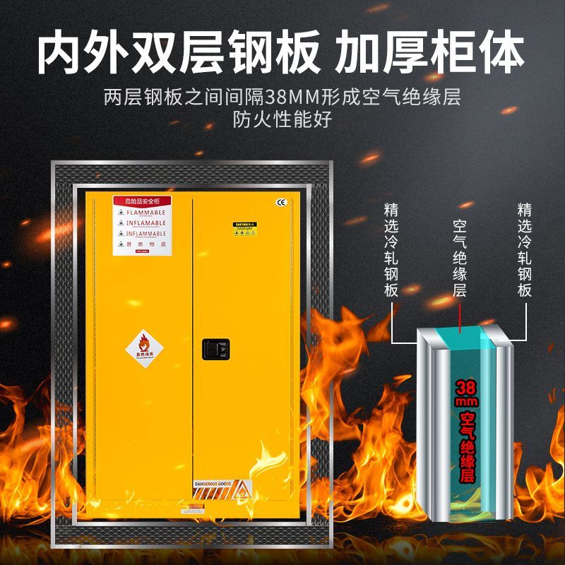 【台灣公司 超低價】工業防爆柜危化品儲存柜化學品安全柜防火存放箱易燃危險品防爆箱 1